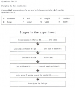 Latest C_S4TM_2020 Exam Pass4sure